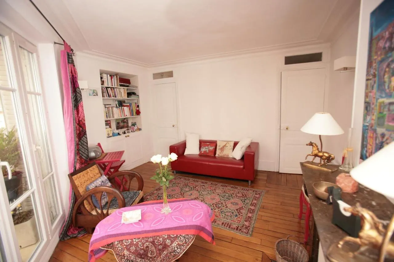 Contatti di Appartement Opéra Paris